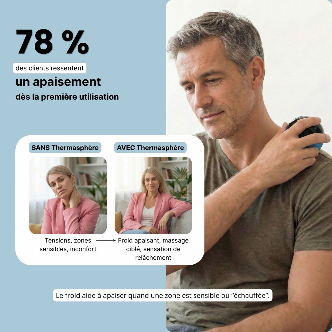 Thermasphère - Soulagez les tensions, raideurs et zones douloureuses du quotidien
