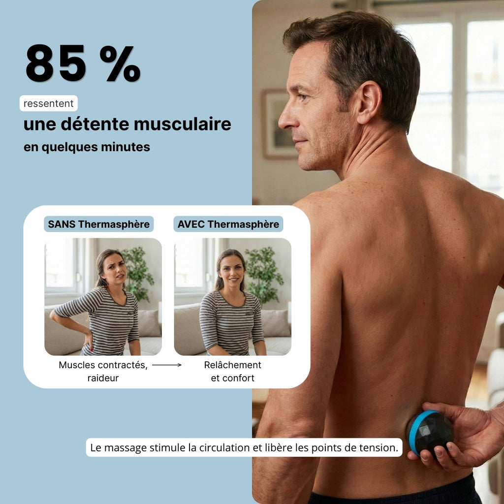 Thermasphère - Soulagez les tensions, raideurs et zones douloureuses du quotidien