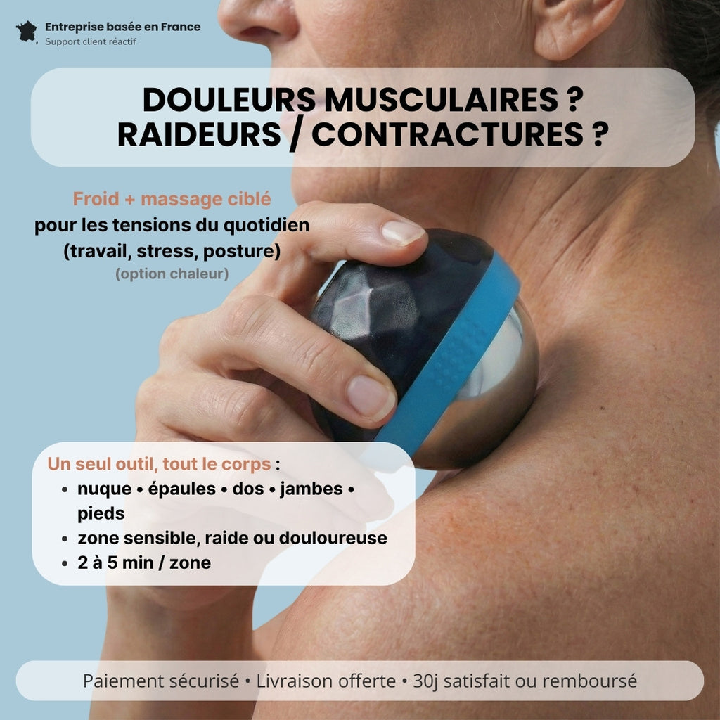 Thermasphère - Soulagez les tensions, raideurs et zones douloureuses du quotidien