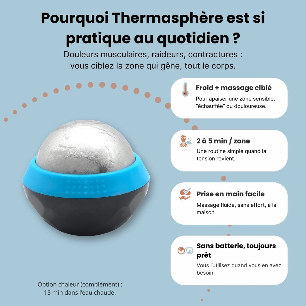Thermasphère - Soulagez les tensions, raideurs et zones douloureuses du quotidien