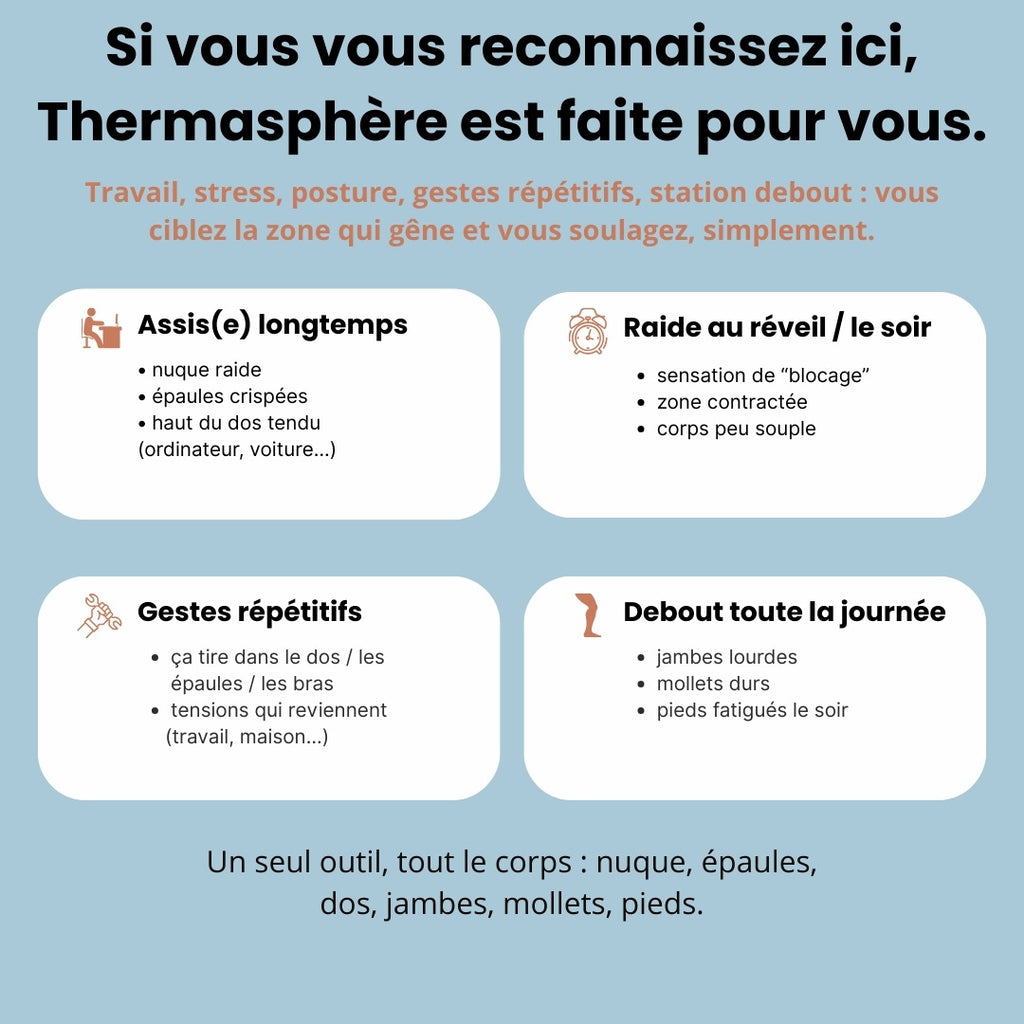 Thermasphère - Soulagez les tensions, raideurs et zones douloureuses du quotidien