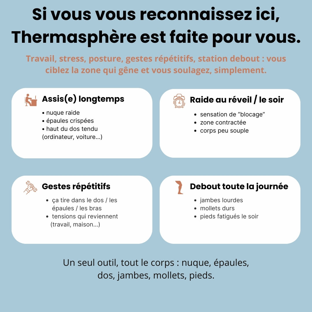 Thermasphère - Soulagez les tensions, raideurs et zones douloureuses du quotidien