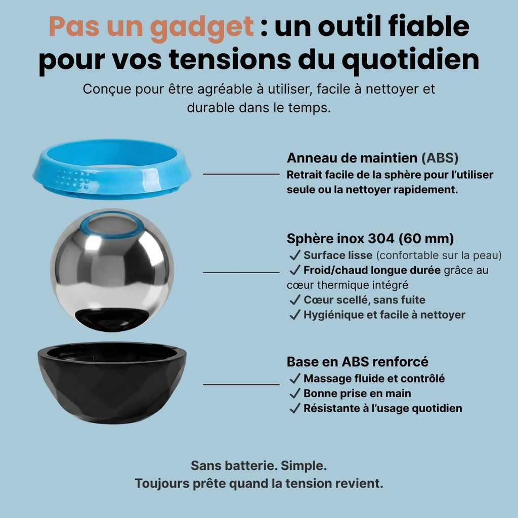 Thermasphère - Soulagez les tensions, raideurs et zones douloureuses du quotidien