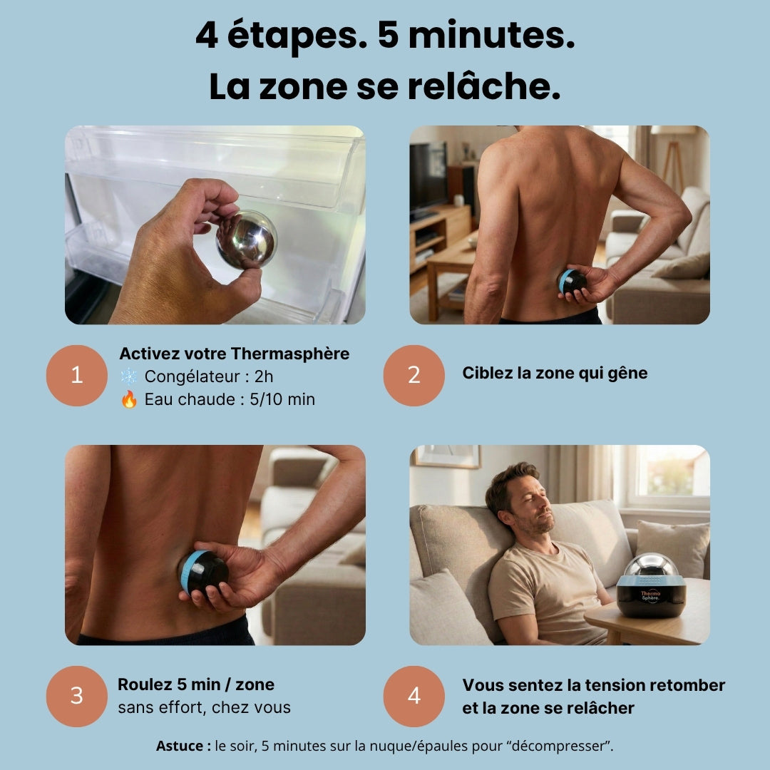 Comment utiliser la balle de massage froid chaud Thermasphère en 4 étapes : activez la sphère, ciblez la zone, roulez 5 minutes, ressentez la tension retomber
