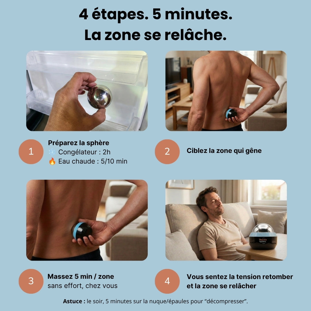 Comment utiliser la balle de massage froid chaud Thermasphère en 4 étapes — congélateur 2h ou eau chaude 5 à 10 min, cibler la zone, masser 5 minutes
