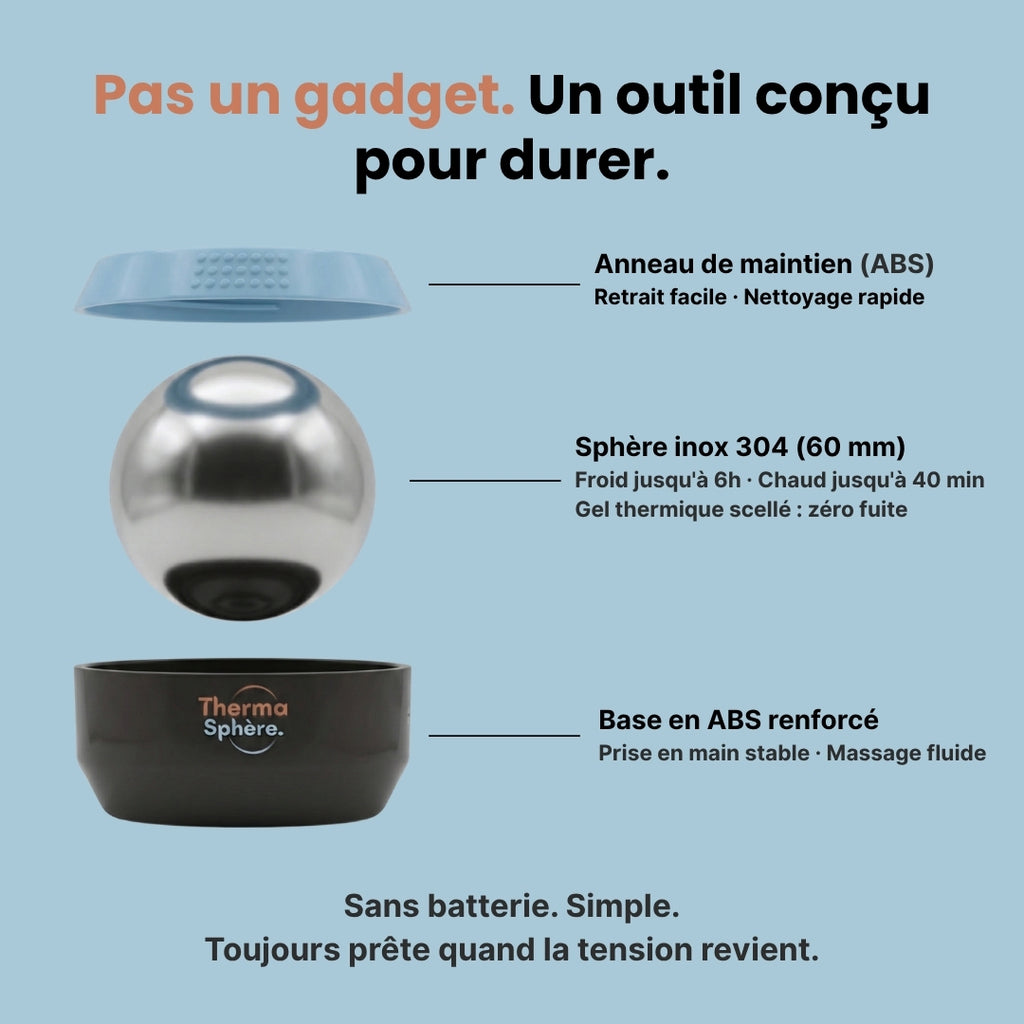 Vue éclatée de la balle de massage Thermasphère — sphère en inox 304 60mm, anneau ABS bleu, base ABS renforcée, froid jusqu'à 6h et chaleur jusqu'à 40 min
