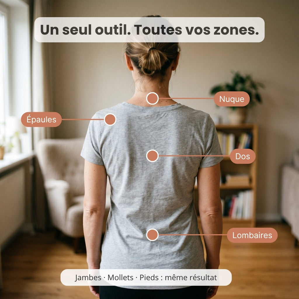 Schéma des zones de tension soulagées par Thermasphère — nuque, épaules, dos, lombaires, jambes et pieds — un seul outil pour tout le corps